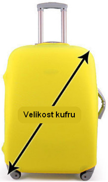 obaly na kufry