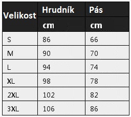 tabulka velikostí plavky