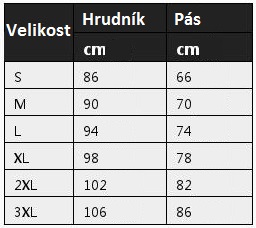 tabulka velikostí plavky